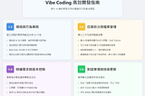 Vibe Coding：資深工程師的 AI 輔助實戰秘訣