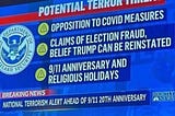 Americans Distrustful of a Corrupt Government -Now Deemed Domestic Terrorists by Homeland Security