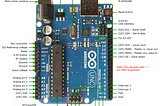 BadUSB Attack Explained: From Principles to Practice and Defense