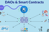 DAOs & Smart Contracts