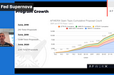 Return on Investments & Upcoming Opportunities