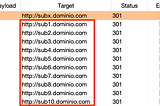 Burp Suite Professional / Community 2021.12 (Early Adopter)