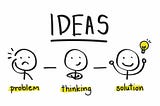 Why SCAMPER is a game-changer for brainstorming?