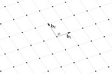 The Idea behind Lattice-Based Cryptography