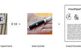 Thesis 10：Prototype phase 3