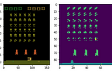 Optimized Space Invaders using Deep Q-learning: An Implementation in Tensorflow 2.0.