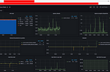 Adding Windows Node to K8S Cluster and Monitoring