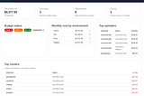 Cost as Data: a fleet cost estimator on ConfigHub