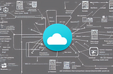 How Channex uses Microservices to Integrate Faster and Better in the Travel Industry