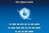 What are SSL Cipher Suites?