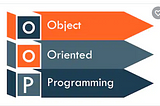 Objected riented Programming in JavaScript.
