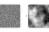 Generating noise using Fourier Transforms