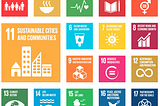 Graphic of the 17 UN Sustainable Development Goals