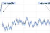 How a Google blog post inspired us to bring Big Data to the resources & energy industries