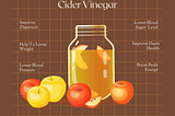 Health Benefits Of Apple Cider Vinegar|Dr.Sharda Ayurveda