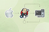 Full Guide for Setting up Custom Node in Jenkins (MacOS)