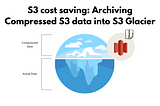 S3 Cost Saving: Archiving Compressed S3 Data Into Glacier