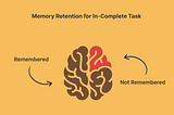 The Zeigarnik Effect: Unveiling the Power of Unfinished Tasks