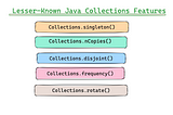 5 Lesser-Known Java Collections Features