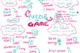 Sketchnote: Puzzles as Games
