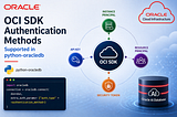 Image demonstrating the OCI SDK authentication methods supported in Python-oracledb.