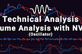 Technical Analysis: Normalized Volume Zone