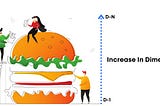 How to break the “Curse of Dimensionality”?