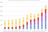 America reaches troubling new phase of opioid epidemic, study says