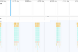 Intersection Observer and requestAnimationFrame — How to be less busy on the thread