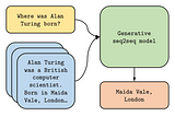 Leveraging Passage Retrieval with Generative Models for open-domain Question Answering