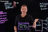 How I Used Technical Storytelling To Generate One Million YouTube Views