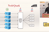 Use case of JavaScript in Microservices Industry