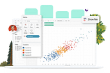 Getting started with Tableau : Part 1