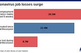 Technical Notes From the Field: Pandemic Unemployment Assistance