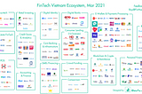 FinTech Vietnam Ecosystem 2021