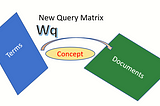 Singular Value Decomposition and LSI