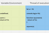 How does a JS program gets executed