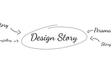 Design Story: A New Approach to UX/UI Design (free template)