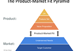 Summary: The Lean Product Playbook by Dan Olsen