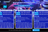 [Event]Bitstar War Opening Event-Phase 2