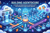 Building AgentoCore: Enterprise-Grade Autonomous AI Agents with AWS Bedrock and EventBridge