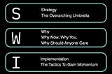 Pivot: Making the Most of a Pivot and Other Big Moments