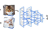 10 Papers You Should Read to Understand Image Classification in the Deep Learning Era