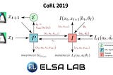 [CoRL 2019] Adversarial Active Exploration for Inverse Dynamics Model Learning
