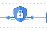 Exposing the client behind PSC