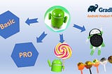 How to Build Multiple Apps With a Single Android Project: 2021 Android Productivity Hack