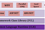 .NET Framework