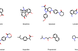 [Python or Organic/Medicinal Chemistry] How You Can Play with Molecular Structure in Python I.