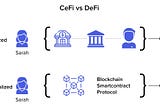 DeFi 101: Introduction to Decentralized Finance.