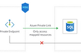 Azure Private Link: What is it, and why you want it